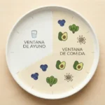 Plato conceptual dividido como un reloj que muestra la ventana de ayuno y la ventana de alimentación para activar el metabolismo después de los 40