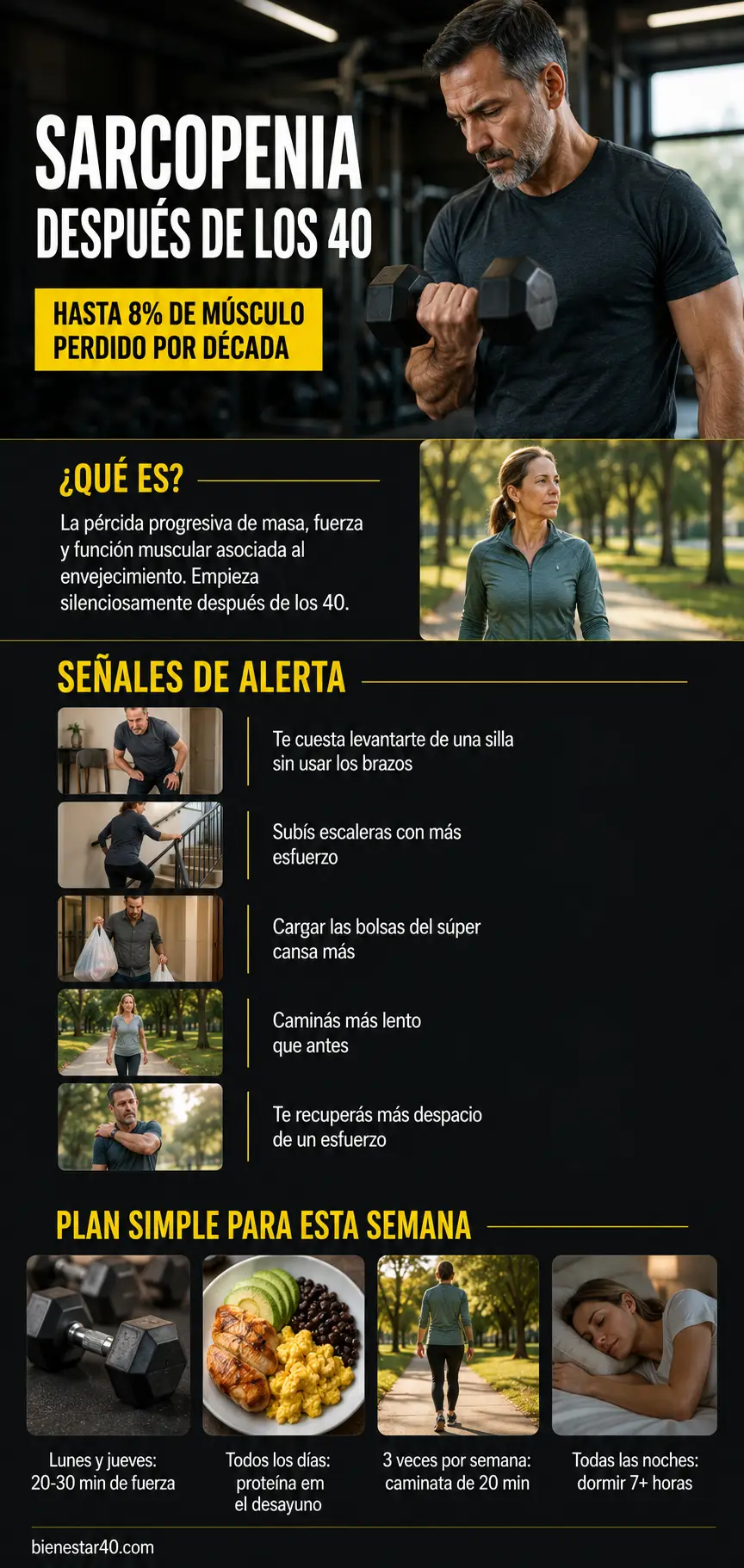 Infografía resumen de la sarcopenia después de los 40: causas, señales de alerta y plan de prevención