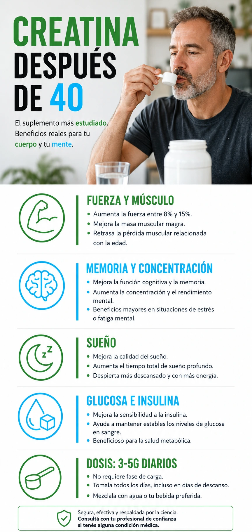 Infografía con los beneficios de la creatina después de los 40 y la dosis diaria recomendada